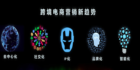 傳統(tǒng)工廠轉型跨境電商獨立站市場的路徑、優(yōu)劣勢與運營管理策略